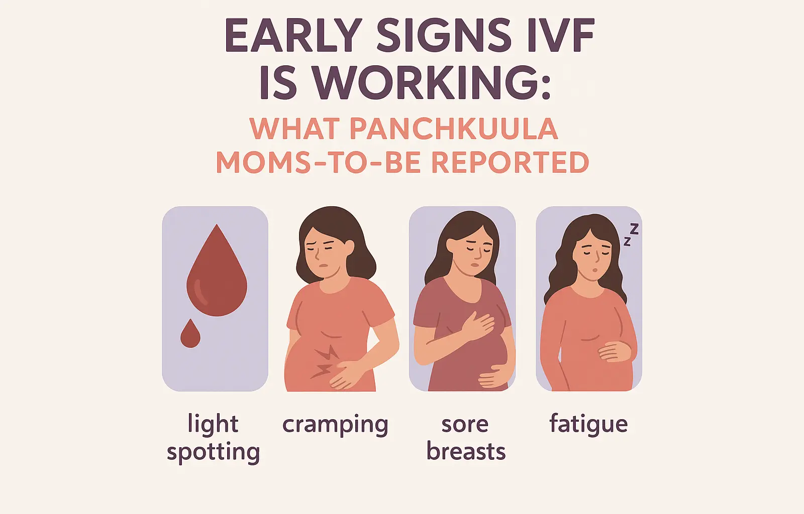 Early Signs IVF Is Working