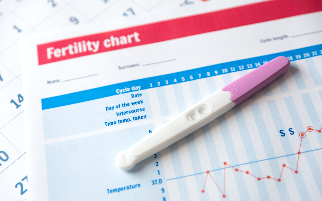 Fertility Test in Panchkula