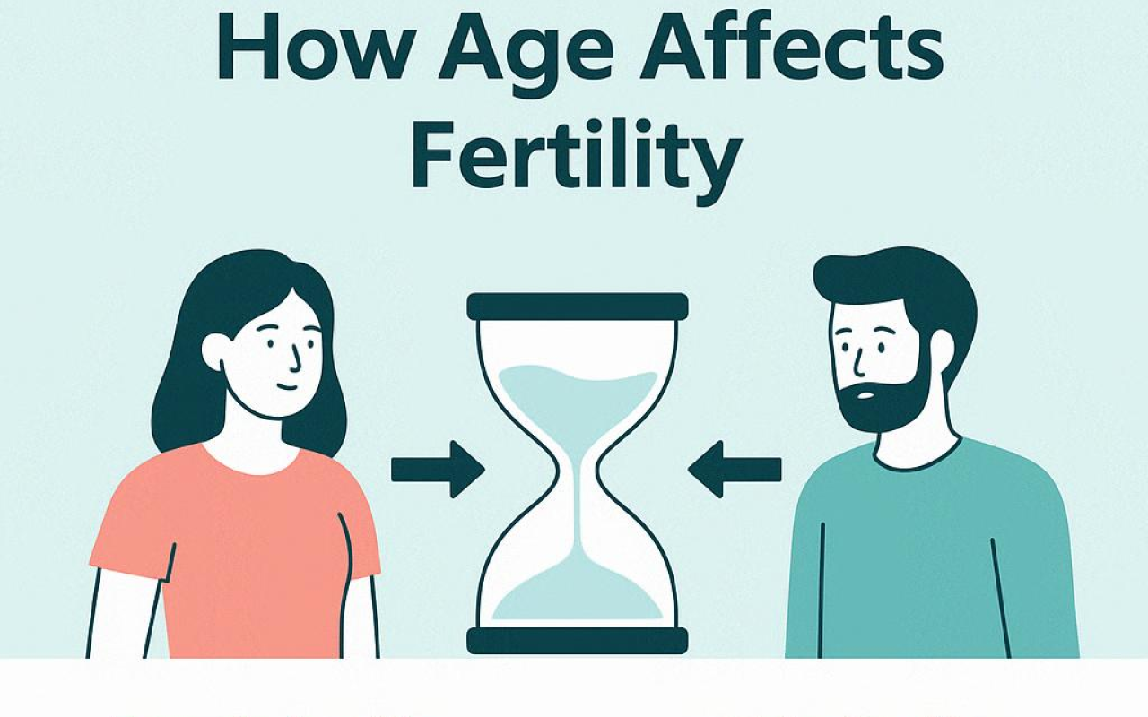 How Age Affects Fertility and Ways to Improve Your Chances