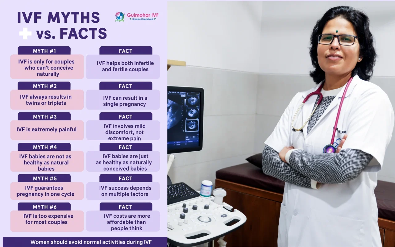 Common IVF myths vs. facts infographic.